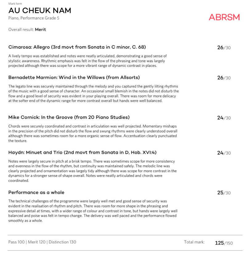 KM CERT-Janie Grade 5-20240722.jpg KM CERT-Janie Grade 5-20240722.jpg